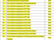 Vile Parle East 1.5 BHK Apartment For Sale Mumbai