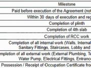 Vile Parle East 1 BHK Apartment For Sale Mumbai