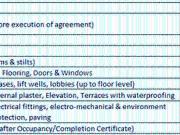 Vile Parle East 1 BHK Apartment For Sale Mumbai