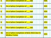 Vile Parle East 2.5 BHK Apartment For Sale Mumbai