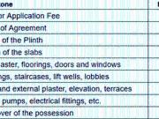 Vile Parle East 3 BHK Apartment For Sale Mumbai