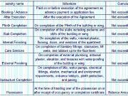 Vile Parle East 3 BHK Apartment For Sale Mumbai