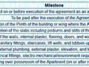 Vile Parle West 1 RK Apartment For Sale Mumbai