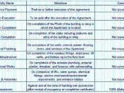 Vile Parle West 2 BHK Apartment For Sale Mumbai