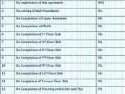 Vile Parle West 3 BHK Apartment For Sale Mumbai