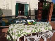 Villa a schiera in affitto a Bagno A Ripoli