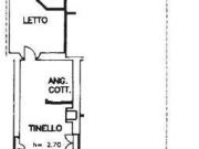 Villa a schiera in vendita a Pesaro strada Rondello,...