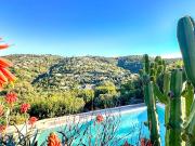 Villa avec piscine