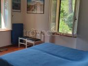 Villa Bifamiliare in affitto a Monte Argentario la...