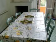 Villa in affitto a Forte dei Marmi via 20 Settembre,...