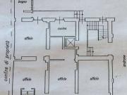 Villa in vendita a Alessandria AL