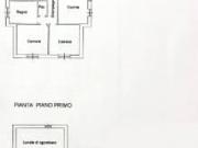 Villa in vendita a Asti