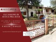 Villa in vendita a Moncalieri