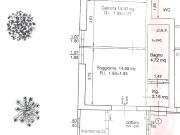 Villa in vendita a Prato PO