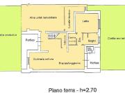 Villa in vendita a Reggio Emilia RE