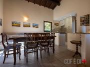 Villa in vendita a Rieti RI