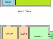 Villa/villetta in vendita a San Giorgio delle Pertiche,...