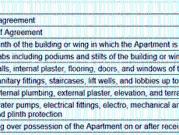 Virar West 1 BHK Apartment For Sale Mumbai