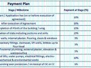 Vishrantwadi 3 BHK Apartment For Sale Pune