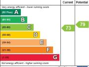 Walton Street, Oxford, OX2