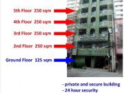 WAREHOUSE / STORAGE / OFFICE FOR LEASE IN BINONDO MANILA
