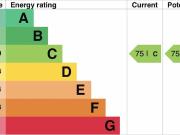 Weymouth Street, London, W1W 5BX Weymouth Street, London, W1W 5BX