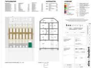 Wien Meidling: 2 Zimmer Altbauwohnung unbefristet vermietet