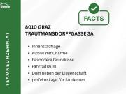 Wohnen im Herzen von Graz schöne Pärchenwohnung jetzt...