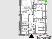 Wohnen in Eggenberg 3 Zimmer Neubauwohnung mit Loggia!