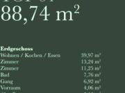 Wohnen über den Dächern von Graz mit gigantischer...