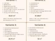 Penthouse Wohnung Kufstein Zentrum