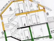 Wohnung Wien 1030 DS98055648