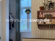 Wohnungsswap 1 Zimmer, 20 m² Palanterstraße, Lindenthal,...