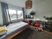 Wohnungsswap 1 Zimmer, 28 m² Klenzestraße,...