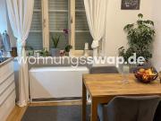 Wohnungsswap 2 Zimmer, 55 m² Wörnbrunner Platz,...