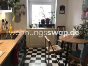 Wohnungsswap 2 Zimmer, 82 m² Maybachufer, Kreuzberg, Berlin