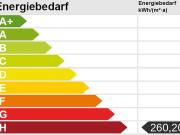 Zentrales Zimmer in Siegen Effertsufer – ideal für...