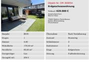 Zwei Wohnungen, ein Zuhause – neuwertige...